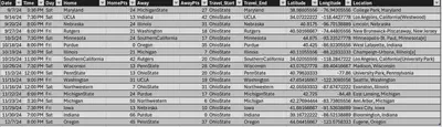 Final Schedule